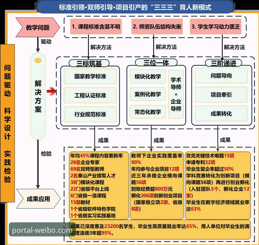 从“金元王朝”到庭审现场：3个维度解析恒大足球兴衰与体育产业启示