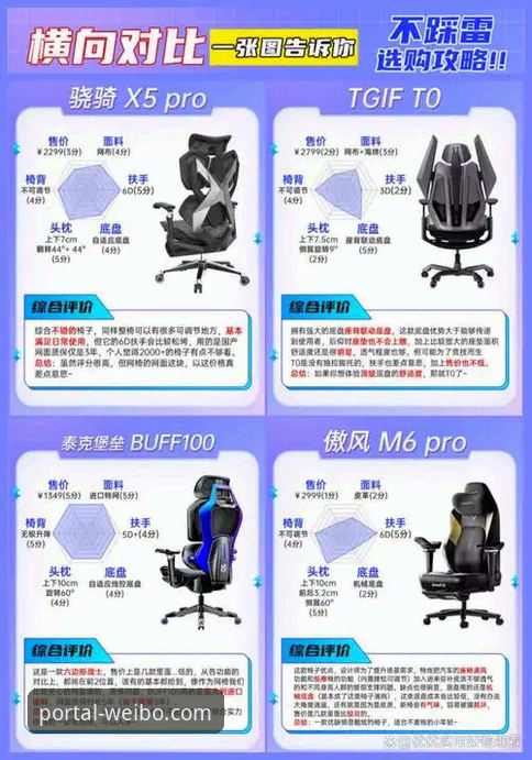 资深玩家分享伟博体育官网流畅体验下载心得：从安装到实战全解析