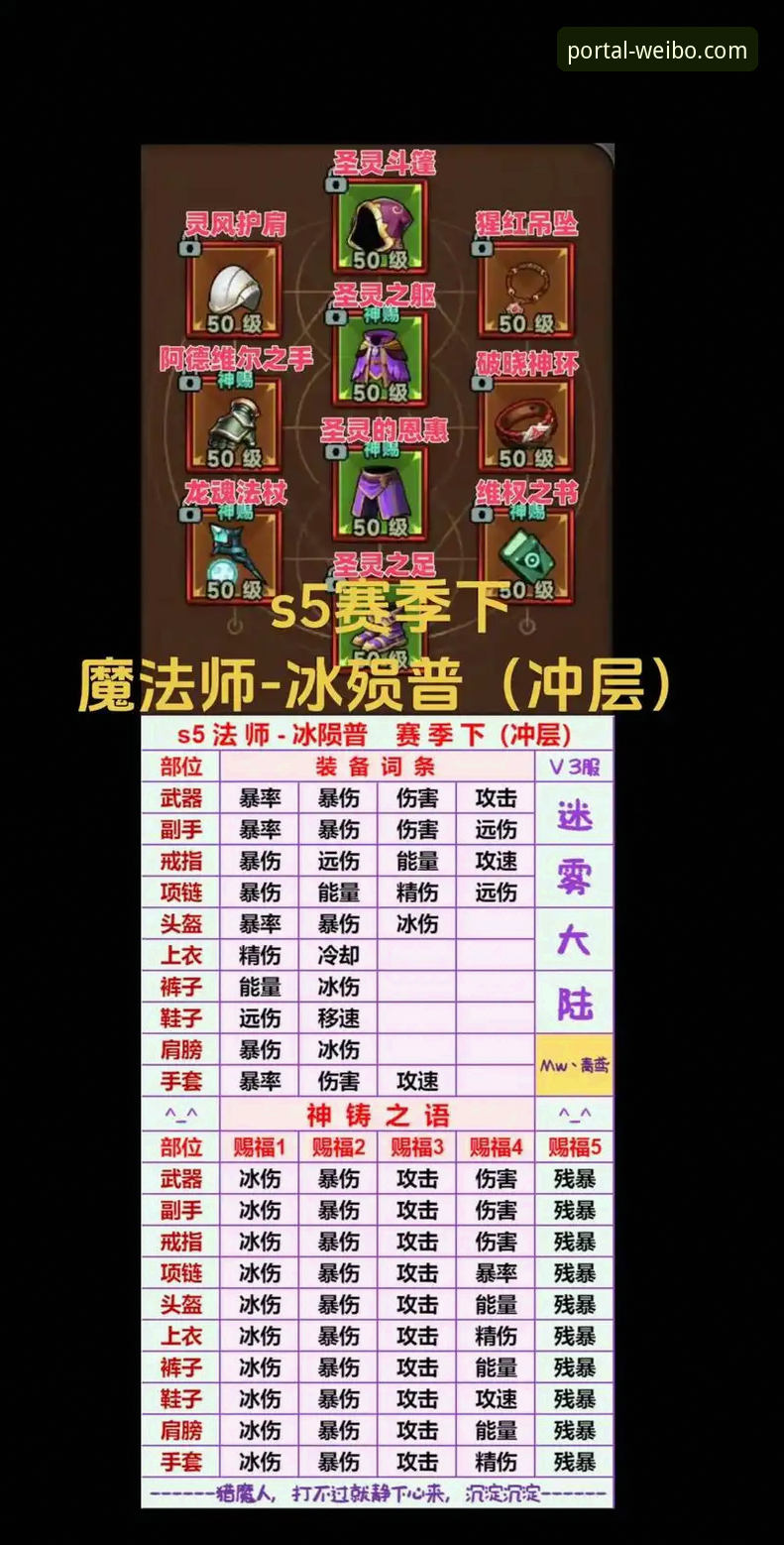 伟博体育官网如何下载 3个关键数据解析:米切尔42分如何引领骑士终结魔术