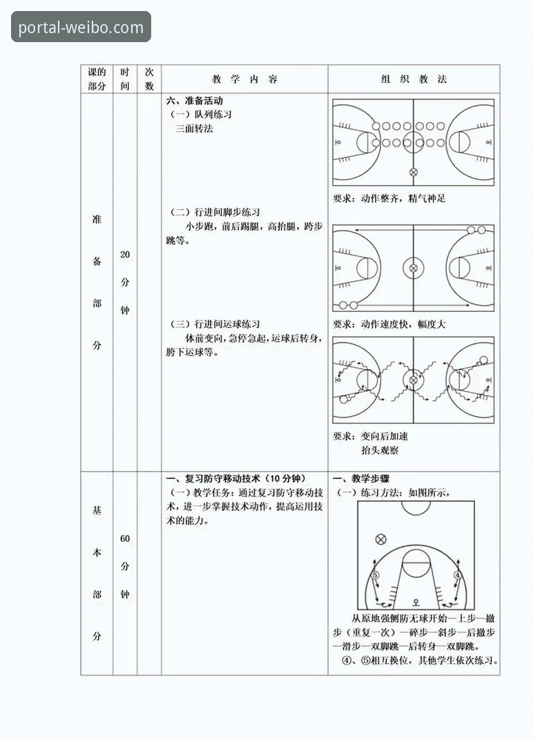 伟博体育平台实战指南：从入门到精通的全面解析